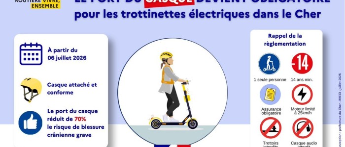 Préfecture du Cher - Arrêté n° 2026_0922 portant obligation du port du casque en trottinette électrique