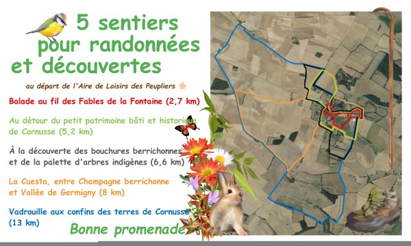 Carte des sentiers de promenade